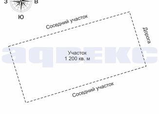 Продается земельный участок, 12 сот., посёлок Парголово, Кабаловская улица