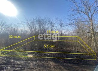 Участок на продажу, 5.1 сот., село Новозбурьевка