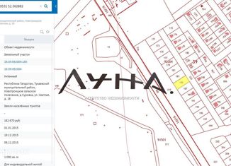 Земельный участок на продажу, 10 сот., деревня Суровка, Светлая улица, 20