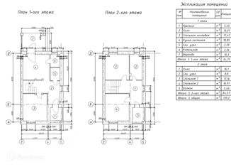 Продажа дома, 129.2 м2, деревня Ракино, деревня Ракино, 37