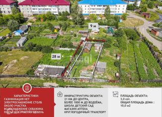 Продажа дома, 20 м2, поселок Новотуринский