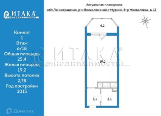 Продажа квартиры студии, 25.4 м2, Ленинградская область, бульвар Менделеева, 13