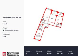 Продаю трехкомнатную квартиру, 93.2 м2, Санкт-Петербург, Петровский проспект, 28к1