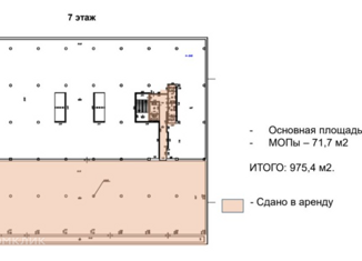 Продажа офиса, 975 м2, Москва, Минская улица, 2Ж, район Раменки