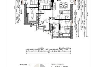 Продается 4-комнатная квартира, 124.8 м2, Москва, набережная Марка Шагала, 1к2, метро Тульская