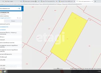 Земельный участок на продажу, 9.29 сот., деревня Колюпаново