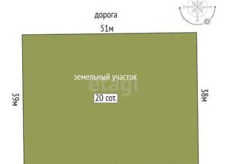 Продажа участка, 19.74 сот., СНТ Сундукуль