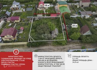 Продажа дома, 24 м2, СНТ Луговое, Солнечная улица