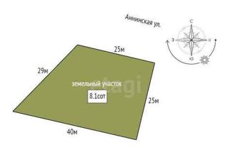 Продаю земельный участок, 8.1 сот., деревня Сярьги, деревня Сярьги, 20