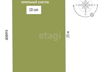 Продам земельный участок, 4 сот., СНТ Ягодка, СНТ Ягодка, 179