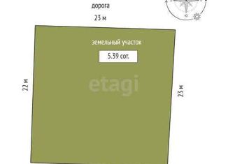 Земельный участок на продажу, 6 сот., СНТ Водник, Клубничная улица
