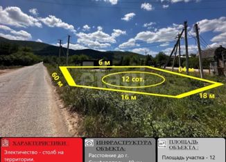 Продажа земельного участка, 12 сот., садоводческое товарищество Мраморное