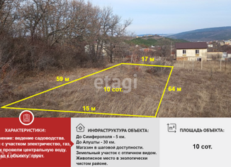 Продам земельный участок, 10.1 сот., садовое товарищество Дружба