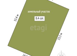 Продам земельный участок, 8.4 сот., село Тюнево