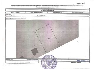 Продаю участок, 10 сот., рабочий посёлок Коченёво, улица Б.В. Волынова, 2Е