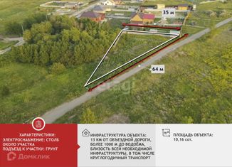 Продается участок, 10.2 сот., деревня Субботина