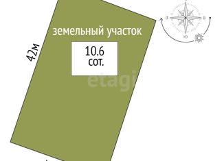 Участок на продажу, 10.6 сот., Тюмень, Ленинский округ, Старый Тобольский тракт, 5-й километр