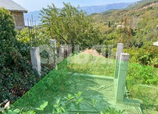 Участок на продажу, 2.8 сот., посёлок городского типа Никита, Никитский спуск, 10А