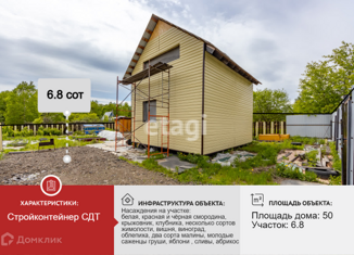 Продается дом, 50 м2, Садовое товарищество Стройконтейнер, садовое товарищество Стройконтейнер, 15