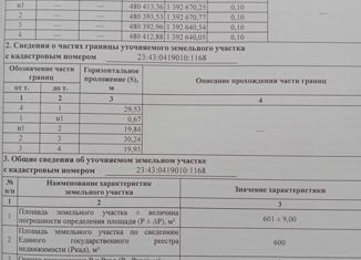 Продам участок, 6 сот., посёлок Знаменский, Цветочная улица, 376