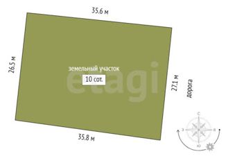 Продажа участка, 10 сот., деревня Субботина, Туринская улица