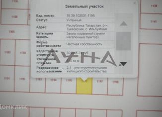 Продаю участок, 6.1 сот., село Ильбухтино, 2-й Новый переулок