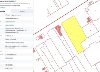 Продаю земельный участок, 17 сот., Острогожск, улица Орджоникидзе, 127