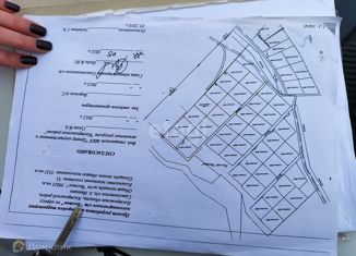 Земельный участок на продажу, 7 сот., Самсоновское сельское поселение