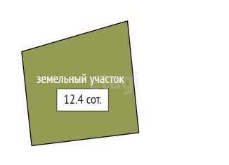 Продам участок, 12.4 сот., ДНТ Чёрная Сопка