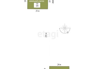 Продажа участка, 7.9 сот., товарищество собственников недвижимости Виктория, 4-я улица