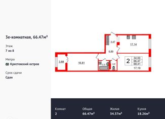 Продается 2-ком. квартира, 66.47 м2, Санкт-Петербург, ЖК Петровский Квартал на воде