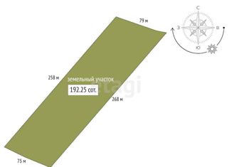 Продажа земельного участка, 192.3 сот., Зелёновское сельское поселение