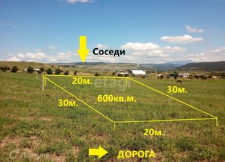 Продам участок, 6 сот., Почтовское сельское поселение