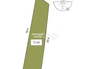 Участок на продажу, 7.2 сот., село Нижнее Запрудное