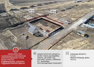 Земельный участок на продажу, 7 сот., дачный поселок Пятница