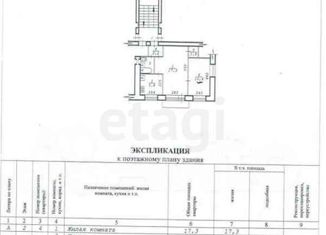 Продажа 2-комнатной квартиры, 40.2 м2, Новосибирск, улица Гоголя, 17, метро Сибирская