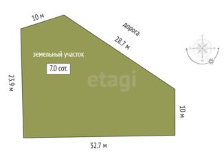 Продам земельный участок, 7 сот., село Ембаево