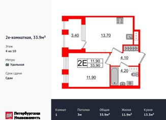 Продам 1-комнатную квартиру, 33.9 м2, Санкт-Петербург, Манчестерская улица, 5к1, метро Удельная