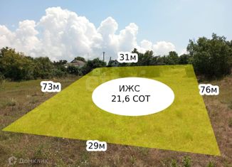 Продам земельный участок, 21.61 сот., село Береговое, Центральная улица