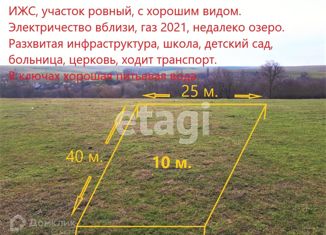 Продаю участок, 10 сот., село Ключи, Солнечная улица