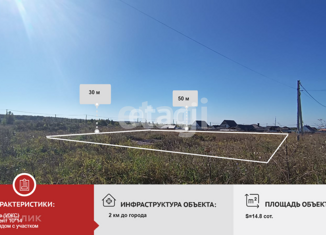 Участок на продажу, 14.8 сот., Ишимбай, площадь Первооткрывателей Башкирской Нефти