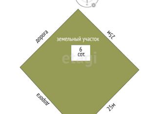 Продам участок, 6 сот., садовые участки Строитель