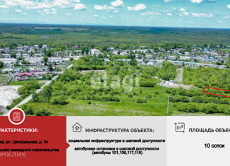 Участок на продажу, 10.1 сот., село Сергеевка