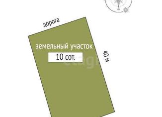 Земельный участок на продажу, 10 сот., садоводческое некоммерческое товарищество Разбахта