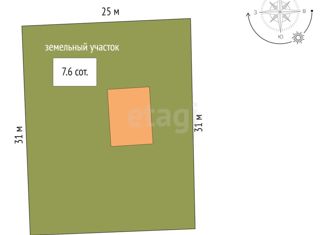 Земельный участок на продажу, 7.6 сот., садовое товарищество Сотовик
