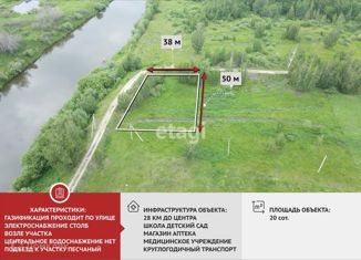 Продам земельный участок, 20 сот., деревня Пышминка, Молодёжная улица, 5