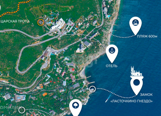 Продаю земельный участок, 30.13 сот., посёлок городского типа Гаспра