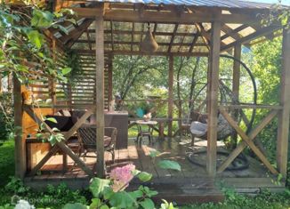 Продажа земельного участка, 7.2 сот., Иваново, Октябрьский район, 2-я Неровная улица