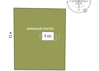 Продам участок, 8 сот., городской округ Алушта