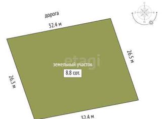 Продаю земельный участок, 8.8 сот., село Перевалово